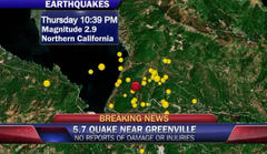California Earthquake: 5.7 Magnitude Temblor Shakes Northern Cali [Video]