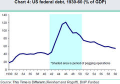 bnp warns on japanese repression: echoes of the 1940s fed