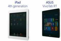 By taking on Apple, Microsoft marketing finally nails it